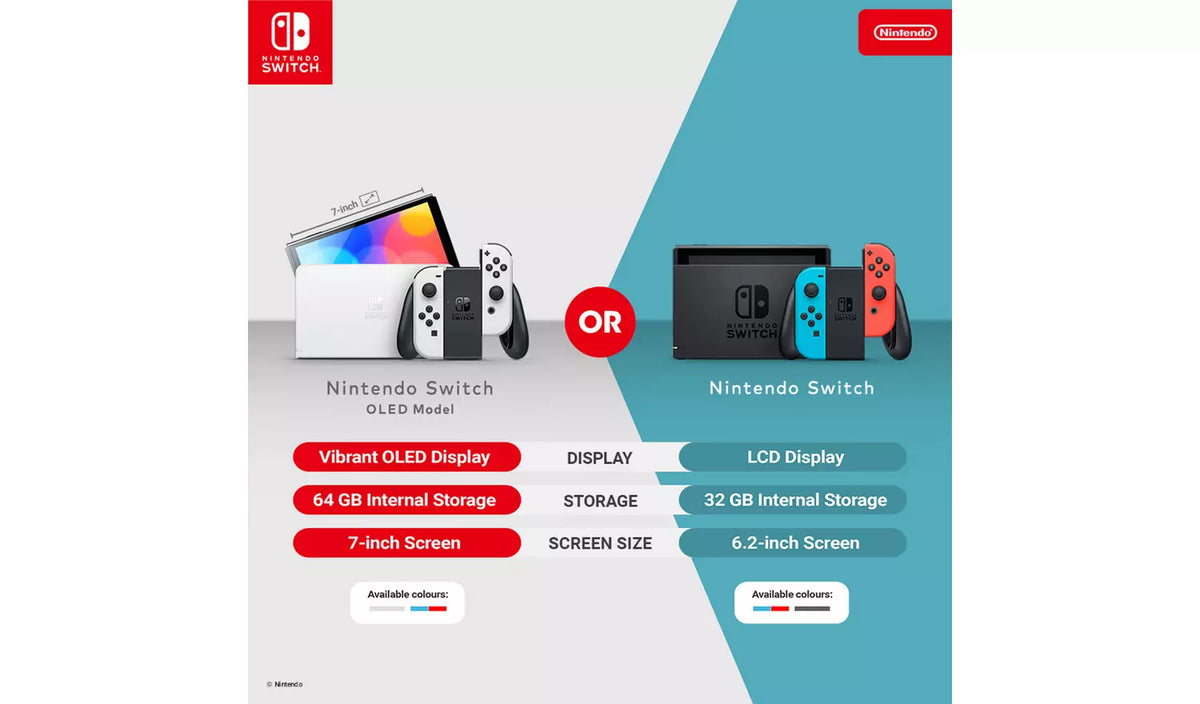 Nintendo Switch OLED White Joy-Con 64GB Handheld Console Bundle (Preowned)